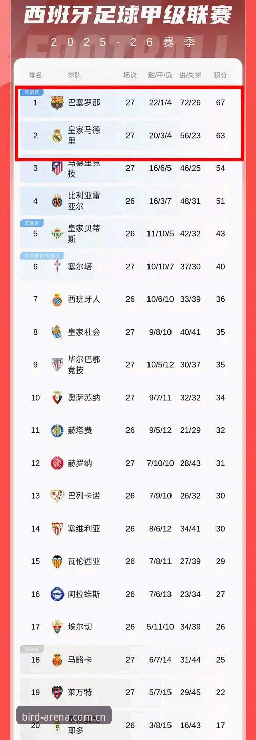 新版小鸟棋牌体育电竞赛程5分钟上手教程——数据控亲测篮球赔率与CS2刷新速度